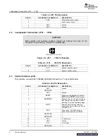 Предварительный просмотр 8 страницы Texas Instruments TAS5086-5186V6EVM User Manual