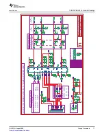 Preview for 17 page of Texas Instruments TAS5102 User Manual