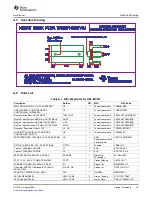 Preview for 19 page of Texas Instruments TAS5102 User Manual