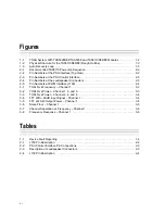 Preview for 8 page of Texas Instruments TAS5110D6REF User Manual