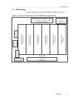 Preview for 11 page of Texas Instruments TAS5110D6REF User Manual