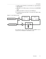 Preview for 13 page of Texas Instruments TAS5110D6REF User Manual