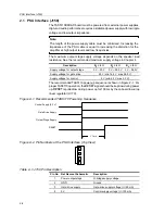 Preview for 16 page of Texas Instruments TAS5110D6REF User Manual