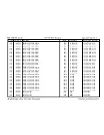 Preview for 33 page of Texas Instruments TAS5110D6REF User Manual