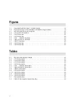 Предварительный просмотр 8 страницы Texas Instruments TAS5121 User Manual