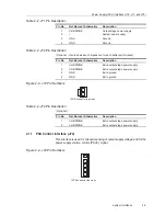 Предварительный просмотр 15 страницы Texas Instruments TAS5121 User Manual