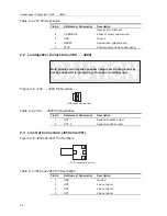 Предварительный просмотр 16 страницы Texas Instruments TAS5121 User Manual