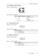 Предварительный просмотр 17 страницы Texas Instruments TAS5121 User Manual