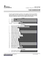 Preview for 1 page of Texas Instruments TAS5132DDV6EVM User Manual