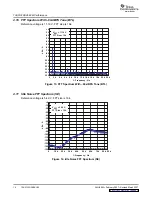 Preview for 14 page of Texas Instruments TAS5132DDV6EVM User Manual