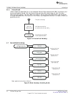 Preview for 26 page of Texas Instruments TAS54 4C Series Design Manual