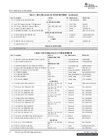 Preview for 22 page of Texas Instruments TAS5414 User Manual