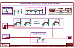 Предварительный просмотр 19 страницы Texas Instruments TAS5622DDVEVM User Manual