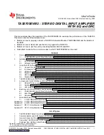 Preview for 1 page of Texas Instruments TAS5705EVM2 User Manual