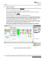 Preview for 8 page of Texas Instruments TAS5705EVM2 User Manual