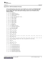 Preview for 25 page of Texas Instruments TAS5705EVM2 User Manual