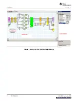 Предварительный просмотр 10 страницы Texas Instruments TAS5706EVM2 User Manual