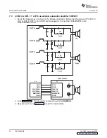 Предварительный просмотр 22 страницы Texas Instruments TAS5706EVM2 User Manual