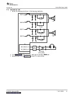 Предварительный просмотр 25 страницы Texas Instruments TAS5706EVM2 User Manual