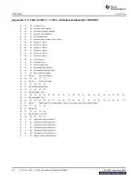 Предварительный просмотр 30 страницы Texas Instruments TAS5706EVM2 User Manual