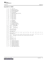 Предварительный просмотр 31 страницы Texas Instruments TAS5706EVM2 User Manual