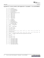 Предварительный просмотр 34 страницы Texas Instruments TAS5706EVM2 User Manual