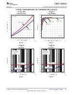 Preview for 15 page of Texas Instruments TAS5707 Manual