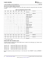 Preview for 46 page of Texas Instruments TAS5707 Manual