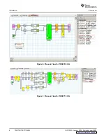 Preview for 8 page of Texas Instruments TAS5708EVM User Manual