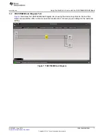 Предварительный просмотр 7 страницы Texas Instruments TAS5766MRMTEVM User Manual