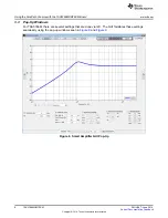 Предварительный просмотр 8 страницы Texas Instruments TAS5766MRMTEVM User Manual