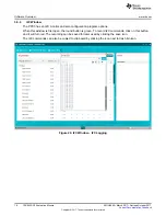 Предварительный просмотр 18 страницы Texas Instruments TAS6422-Q1 User Manual