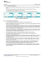 Предварительный просмотр 13 страницы Texas Instruments TAS6424-Q1 User Manual