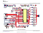 Предварительный просмотр 23 страницы Texas Instruments TAS6424-Q1 User Manual