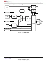 Предварительный просмотр 3 страницы Texas Instruments TAS6424E-Q1 User Manual