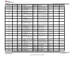 Предварительный просмотр 27 страницы Texas Instruments TAS6424E-Q1 User Manual