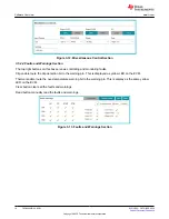 Предварительный просмотр 14 страницы Texas Instruments TAS6424MS-Q1 EVM User Manual