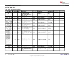 Предварительный просмотр 26 страницы Texas Instruments TAS6424MS-Q1 EVM User Manual