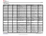 Предварительный просмотр 7 страницы Texas Instruments TCA39306 User Manual