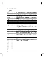 Preview for 12 page of Texas Instruments TCM4300 Data Manual