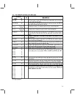 Preview for 13 page of Texas Instruments TCM4300 Data Manual