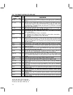 Preview for 14 page of Texas Instruments TCM4300 Data Manual