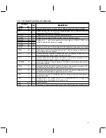 Preview for 15 page of Texas Instruments TCM4300 Data Manual