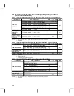 Preview for 21 page of Texas Instruments TCM4300 Data Manual