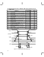 Preview for 33 page of Texas Instruments TCM4300 Data Manual