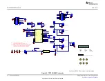 Предварительный просмотр 18 страницы Texas Instruments TDC7201-ZAX-EVM User Manual