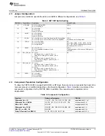 Предварительный просмотр 5 страницы Texas Instruments TDP158RSBEVM User Manual