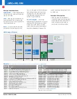 Preview for 4 page of Texas Instruments Technology for Innovators 4Q 2006 Manual