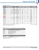 Preview for 9 page of Texas Instruments Technology for Innovators 4Q 2006 Manual