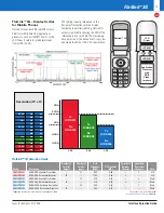 Предварительный просмотр 19 страницы Texas Instruments Technology for Innovators 4Q 2006 Manual